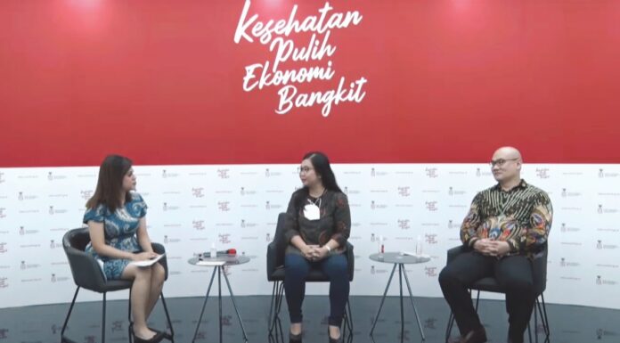 Dialog produktif