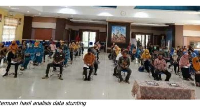 Hasil Analis