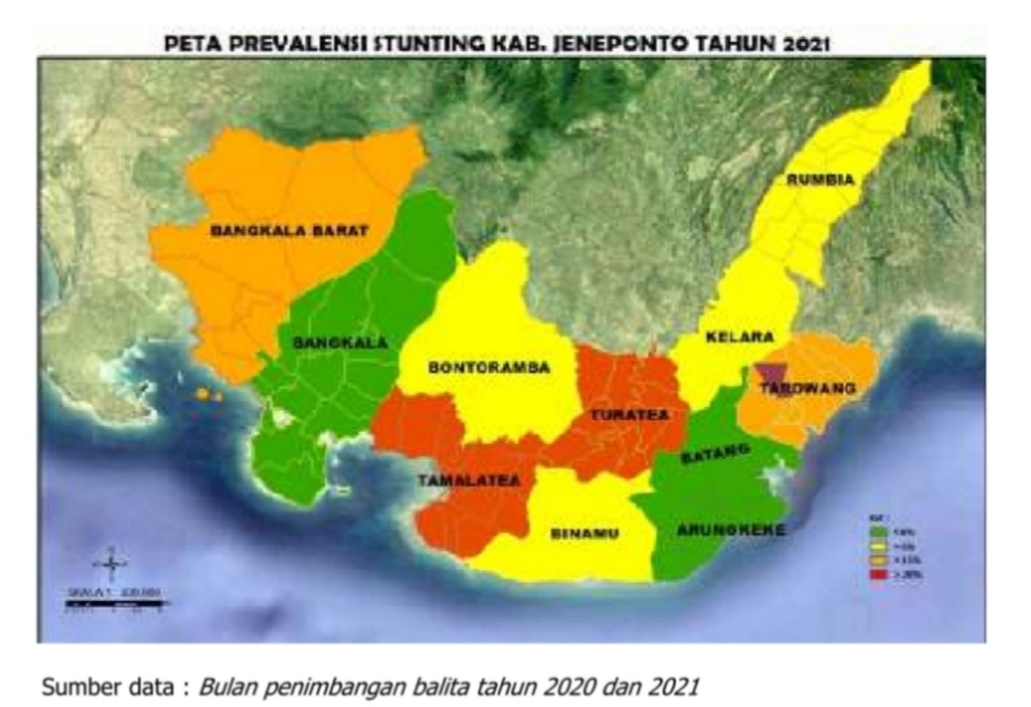 Hasil Analis Pengukuran Data Stunting Tingkat Kabupaten Jeneponto Sulsel